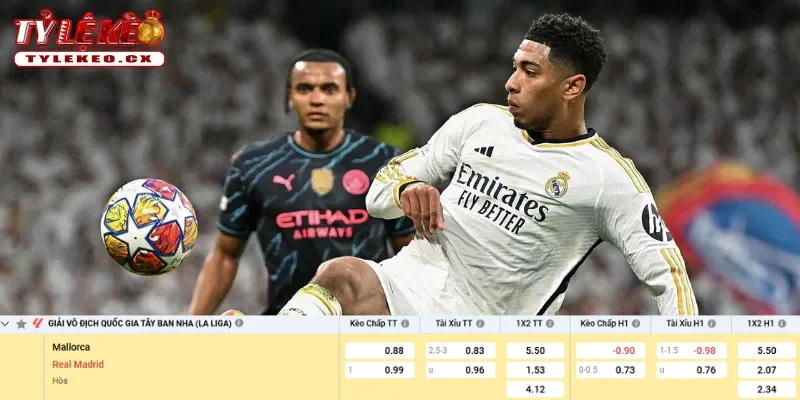 Chi tiết kèo Mallorca vs Real Madrid